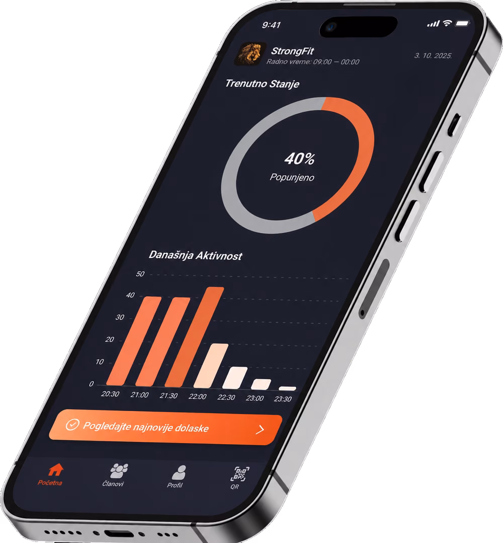 FitCheck aplikacija - trenutna popunjenost teretane i današnja aktivnost